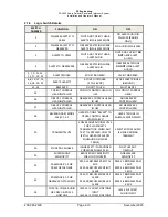 Предварительный просмотр 19 страницы PS Engineering PAC45A Installation And Operation Manual