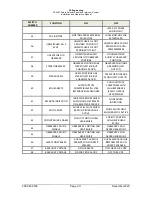 Предварительный просмотр 20 страницы PS Engineering PAC45A Installation And Operation Manual