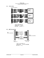 Предварительный просмотр 47 страницы PS Engineering PAC45A Installation And Operation Manual