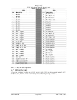 Preview for 18 page of PS Engineering PAC45T System Installation And Operation Manual