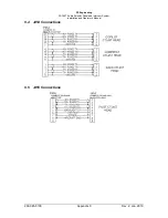 Preview for 34 page of PS Engineering PAC45T System Installation And Operation Manual