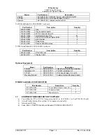 Preview for 7 page of PS Engineering PAV80 Installation And Operation Manual