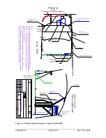 Preview for 25 page of PS Engineering PAV80 Installation And Operation Manual