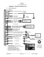 Preview for 31 page of PS Engineering PAV80 Installation And Operation Manual