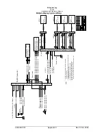 Preview for 32 page of PS Engineering PAV80 Installation And Operation Manual