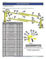 Preview for 14 page of PS Industries EDGESAFE Smart Gate Operation And Maintenance Manual