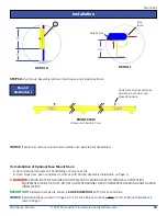 Preview for 11 page of PS Safemezz MGH Series Installation Instructions, Operation And Maintenance Manual