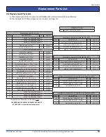 Предварительный просмотр 13 страницы PS Safemezz MGH Series Installation Instructions, Operation And Maintenance Manual