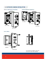 Preview for 7 page of PSA Products PAN780FK Instruction Manual