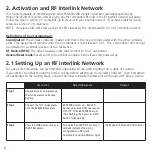 Предварительный просмотр 5 страницы PSA LIF6000WB User Manual