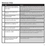 Предварительный просмотр 10 страницы PSA LIF6000WB User Manual