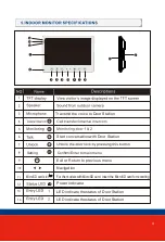 Предварительный просмотр 7 страницы PSA Panacom PAN920SKHD Instruction Manual