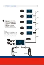 Предварительный просмотр 11 страницы PSA panacom PAN930FKHD Instruction Manual