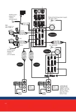 Предварительный просмотр 12 страницы PSA panacom PAN930FKHD Instruction Manual