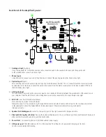 Предварительный просмотр 5 страницы PSB ALPHA AM5 Owner'S Manual