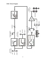 Preview for 13 page of PSB CWA-1 Installation Manual