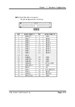 Предварительный просмотр 28 страницы PSB PSB-1688LF Operation Manual