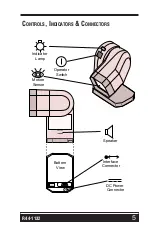 Предварительный просмотр 9 страницы PSC Scanning SP*ACE User Manual