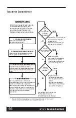 Предварительный просмотр 60 страницы PSC Scanning SP*ACE User Manual