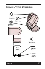 Предварительный просмотр 77 страницы PSC Scanning SP*ACE User Manual