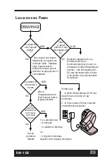 Предварительный просмотр 93 страницы PSC Scanning SP*ACE User Manual