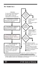 Предварительный просмотр 94 страницы PSC Scanning SP*ACE User Manual