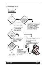 Предварительный просмотр 165 страницы PSC Scanning SP*ACE User Manual