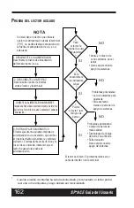 Предварительный просмотр 166 страницы PSC Scanning SP*ACE User Manual