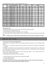 Preview for 6 page of PSC Solar 100KW User Manual