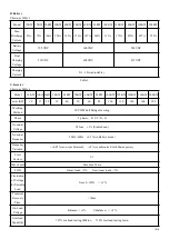 Preview for 11 page of PSC Solar 100KW User Manual