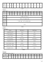 Preview for 12 page of PSC Solar 100KW User Manual