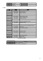 Preview for 15 page of PSC Solar 100KW User Manual