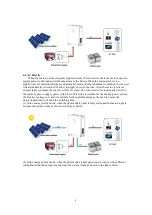 Preview for 5 page of PSC Solar 10KVA OGM User Manual