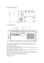 Preview for 7 page of PSC Solar 10KVA OGM User Manual