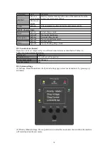 Preview for 13 page of PSC Solar 10KVA OGM User Manual