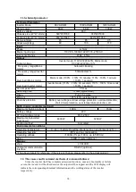 Preview for 16 page of PSC Solar 10KVA OGM User Manual