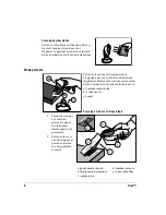 Preview for 10 page of PSC Duet Quick Reference Manual