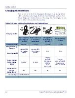 Preview for 14 page of PSC Falcon 4410 26-Key Quick Reference Manual