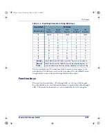 Preview for 15 page of PSC Falcon PT40 Product Reference Manual