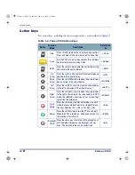 Preview for 16 page of PSC Falcon PT40 Product Reference Manual