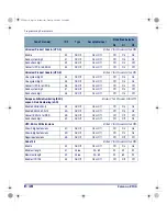 Preview for 104 page of PSC Falcon PT40 Product Reference Manual