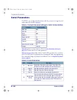 Preview for 106 page of PSC Falcon PT40 Product Reference Manual