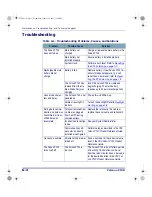 Preview for 112 page of PSC Falcon PT40 Product Reference Manual