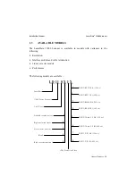 Предварительный просмотр 12 страницы PSC LazerData 11000 Series Installation Manual