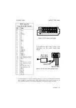 Предварительный просмотр 26 страницы PSC LazerData 12000 Series Installation Manual