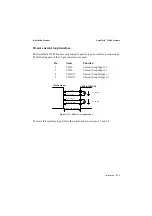 Предварительный просмотр 36 страницы PSC LazerData 12000 Series Installation Manual