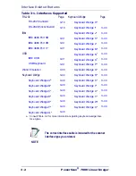 Preview for 30 page of PSC LINEAR IMAGER 7000 Product Reference Manual