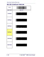 Preview for 38 page of PSC LINEAR IMAGER 7000 Product Reference Manual