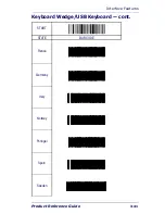 Preview for 69 page of PSC LINEAR IMAGER 7000 Product Reference Manual