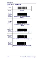 Preview for 88 page of PSC LINEAR IMAGER 7000 Product Reference Manual